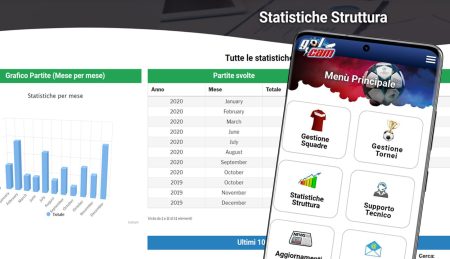 golcam_gestionale (1)